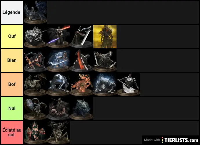 Dark Souls 3 Bosses Tier List Maker TierLists Com   Dark Souls 3 Boss 73a4e60a F3da 407a 9e79 19efe9f74150 