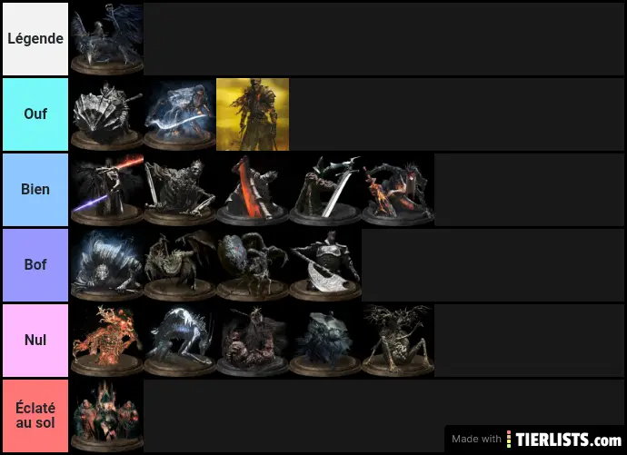 Dark Souls 3 Bosses Tier List Maker TierLists Com   Dark Souls Iii Boss Efd17def 879b 4998 B6bf D2de67a3bbf4 