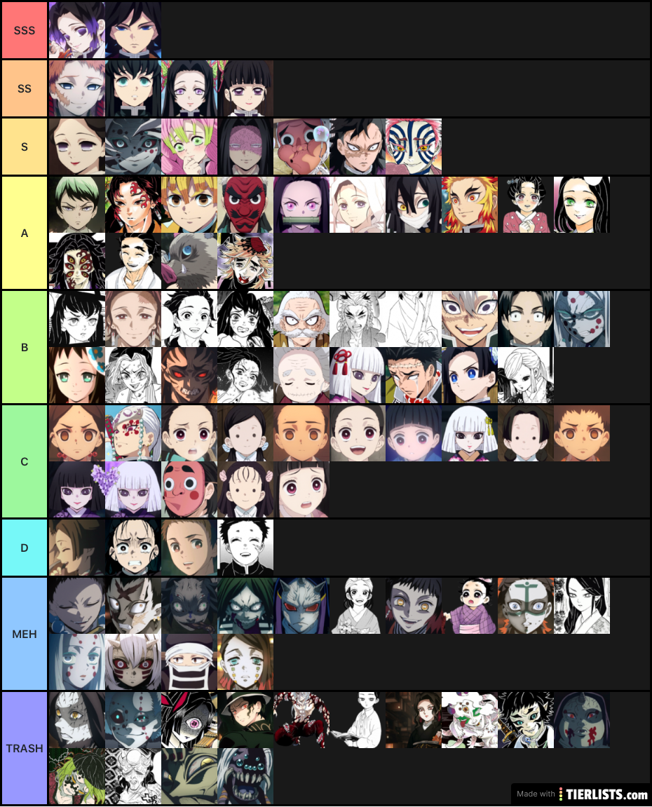 Demon Slayer Characters Tier List