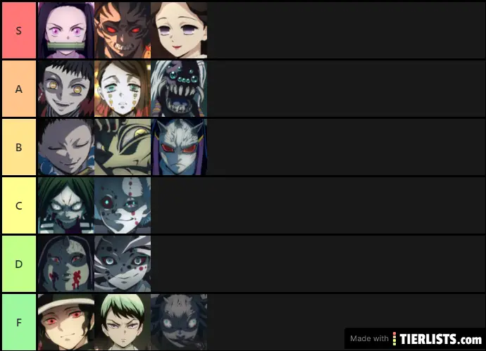 Demon Slayer Demons Tier List TierLists