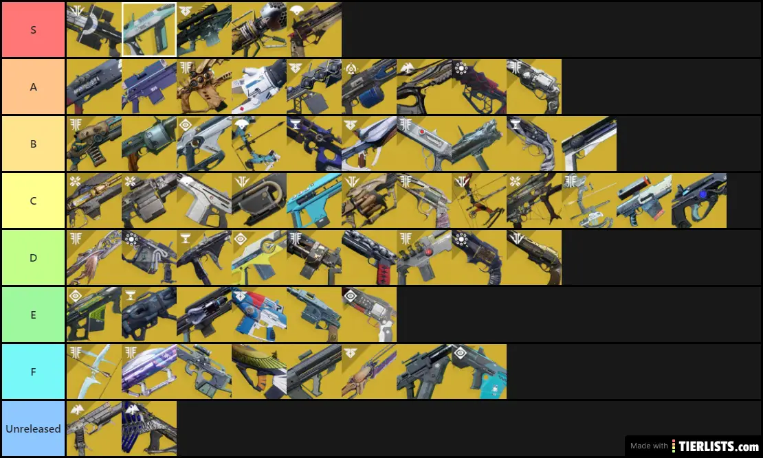 Destiny 2 Exotic Ultimate 1.0 Tier List Maker - TierLists.com