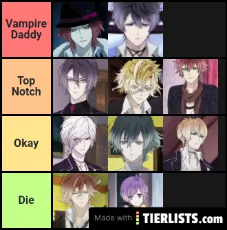 Diabolik Lovers Tier List - TierLists.com