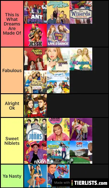 Disney Channel Shows Tier List - TierLists.com