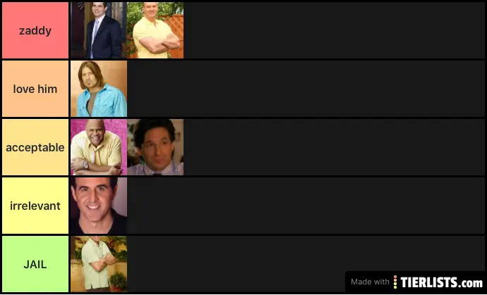 disney-dads-tier-list-maker-tierlists