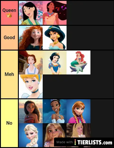 Disney Princesses Tier List - TierLists.com