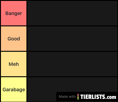 All Tier Lists Tierlists Com - is this your roblox account jj ksi