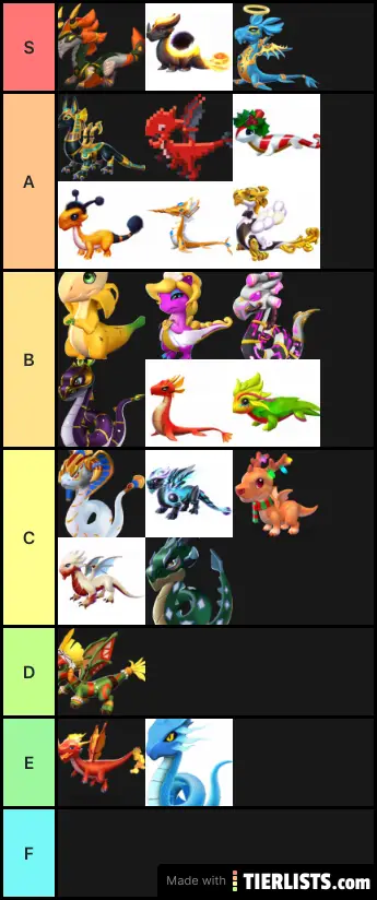 puzzle and dragons tier list september 2016