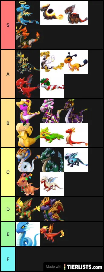 puzzle and dragons tier list 2015