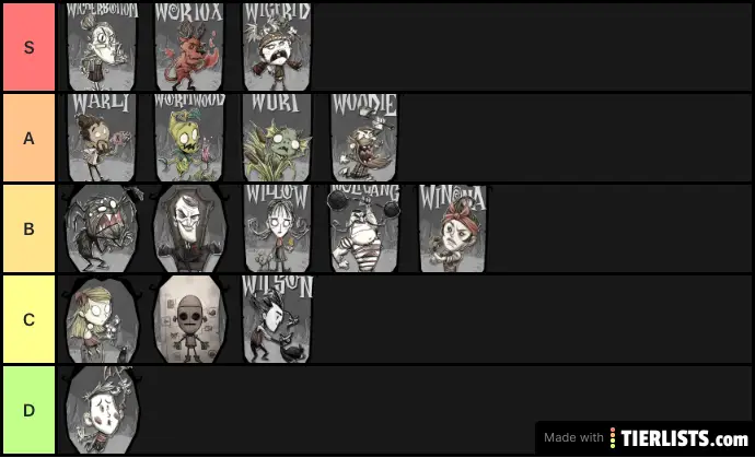 dont starve together character pros and cons