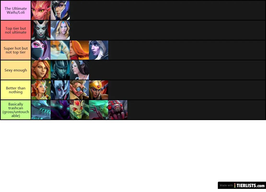 DOTA 2 Waifu Tier List - TierLists.com