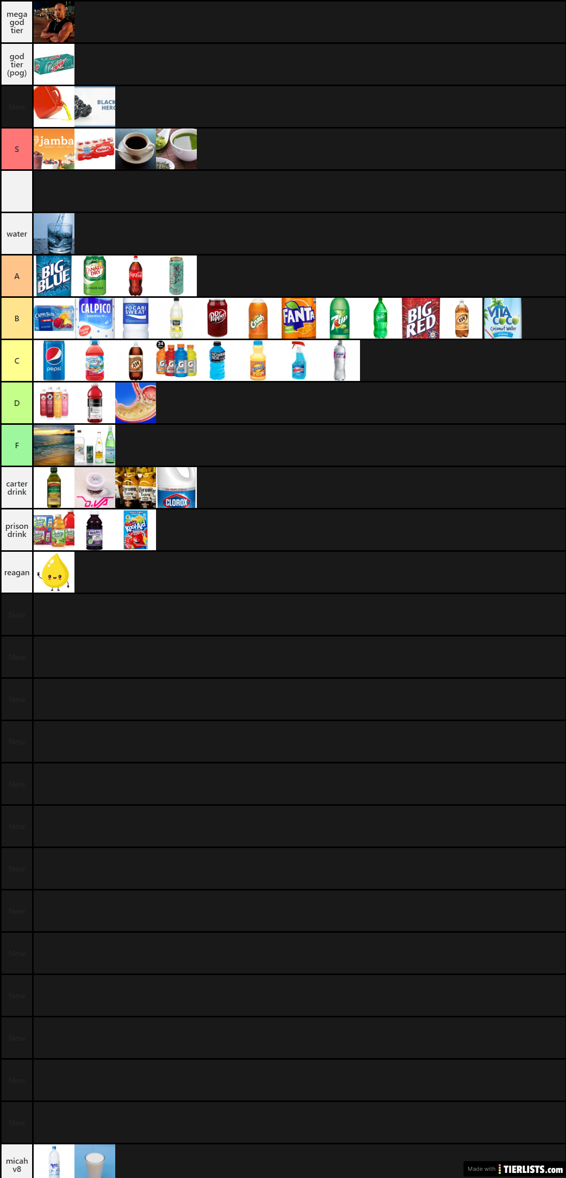 drink tier list Tier List Maker