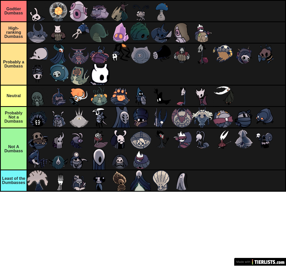 Dumb Tier List Tier List TierLists