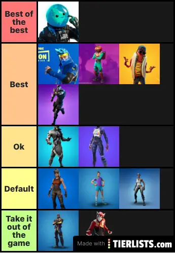 Fortnite Skins Tier List Maker - TierLists.com