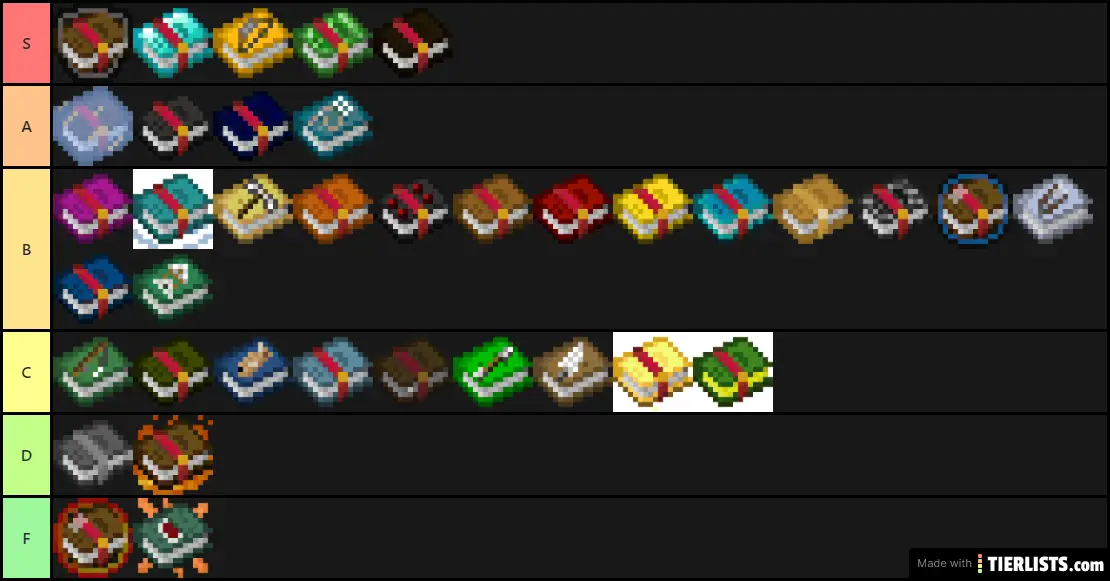 minecraft-enchantments-tier-list-maker-tierlists