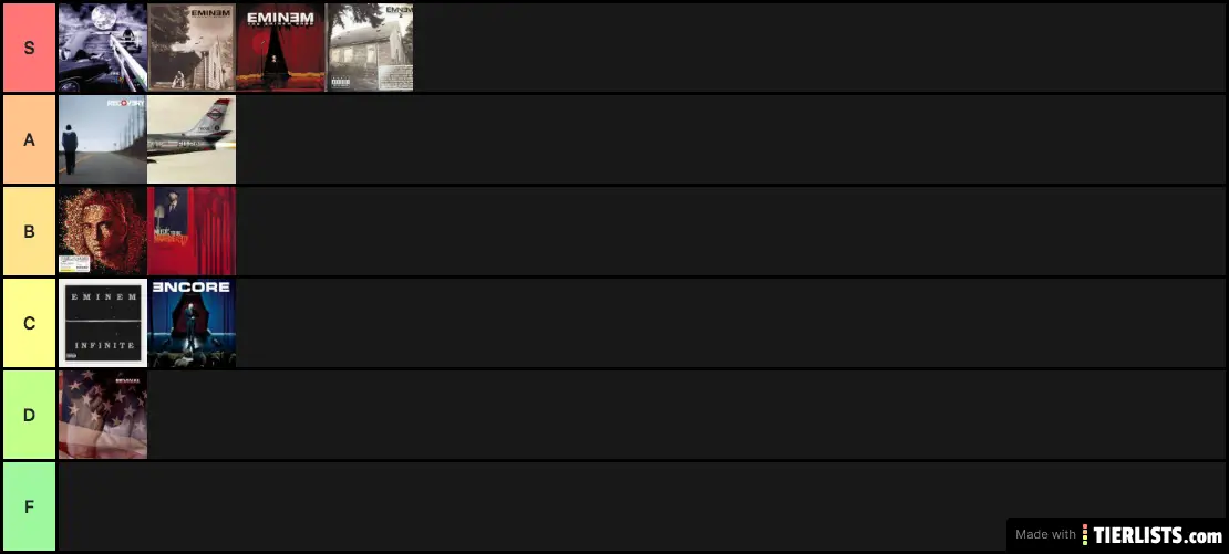 eminem discography ranked