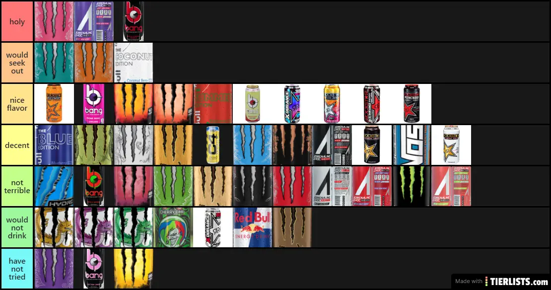 energy drink flavors ranked Tier List Maker
