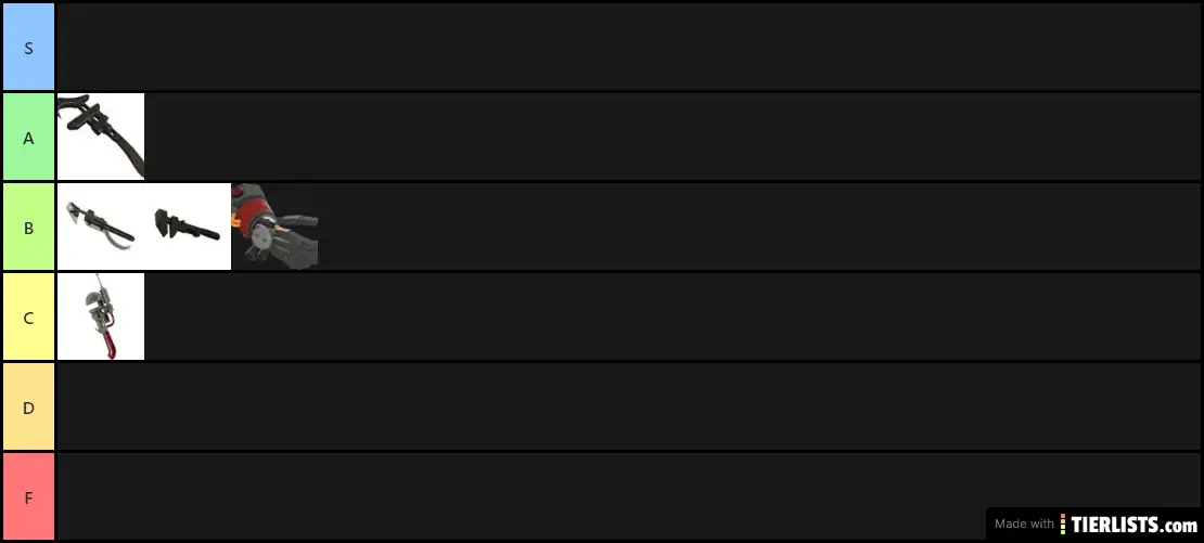 Engineer Weapons Tf2 Tier List Maker Tierlists Com