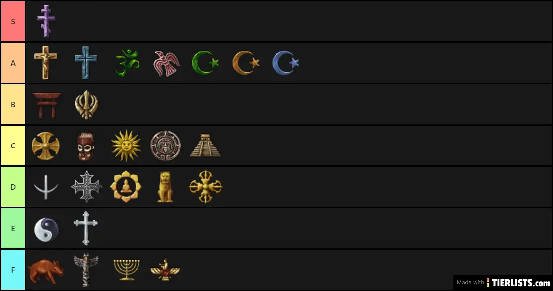 Mirro S Profile Tierlists Com