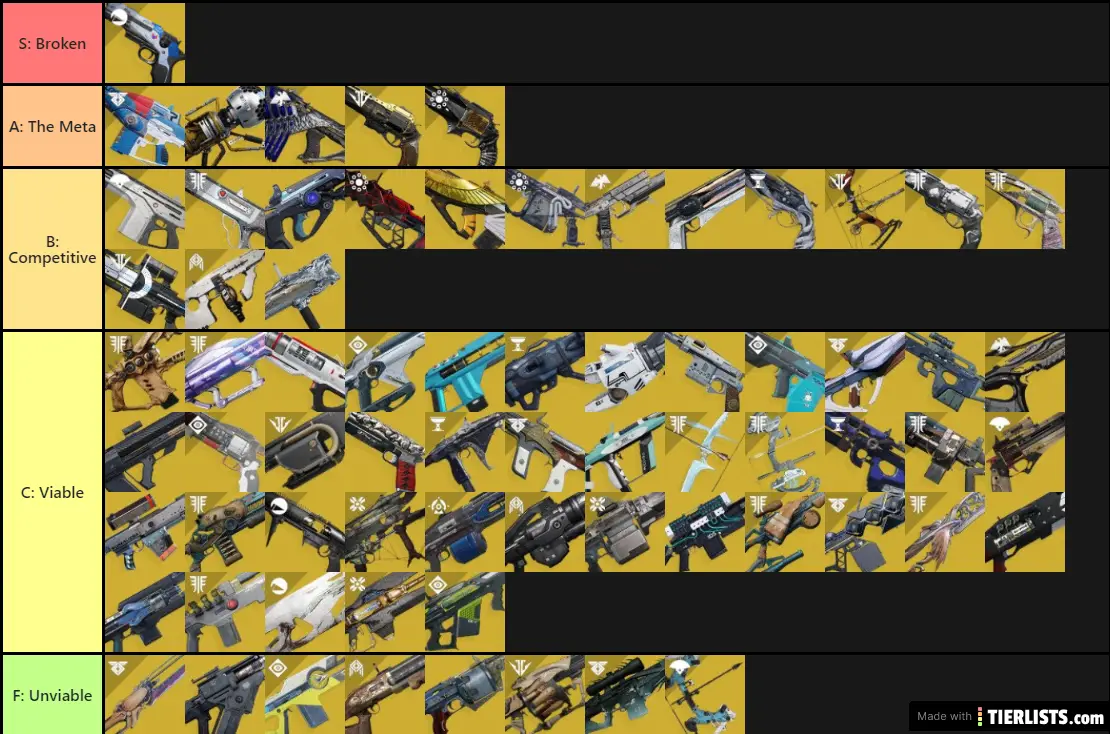 ftl weapons tier ftl weapons tier