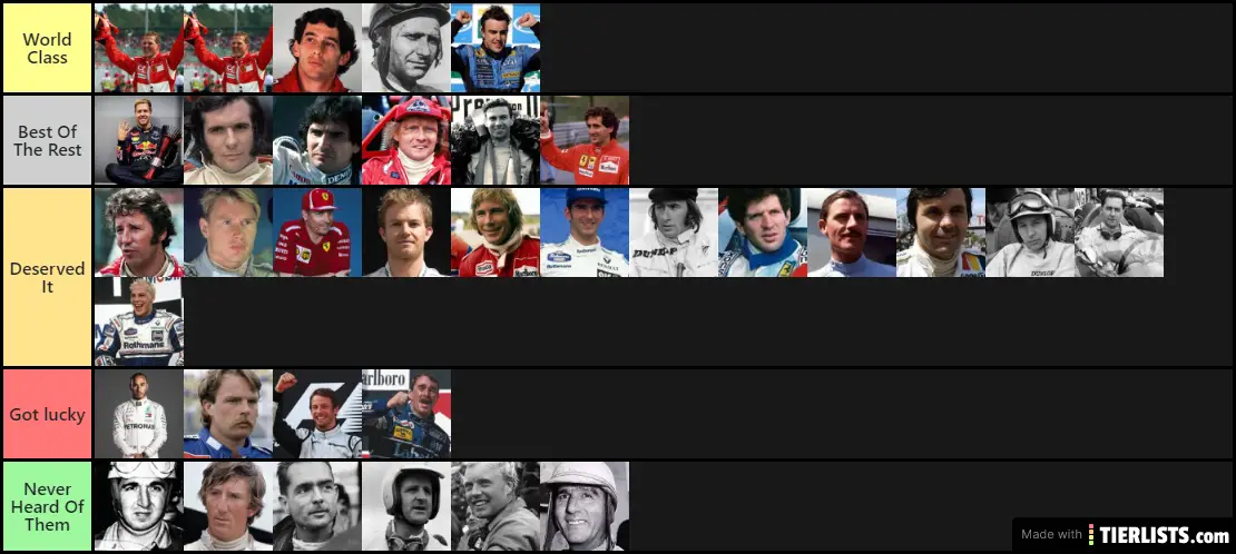 F1 World Champions Tier List - TierLists.com