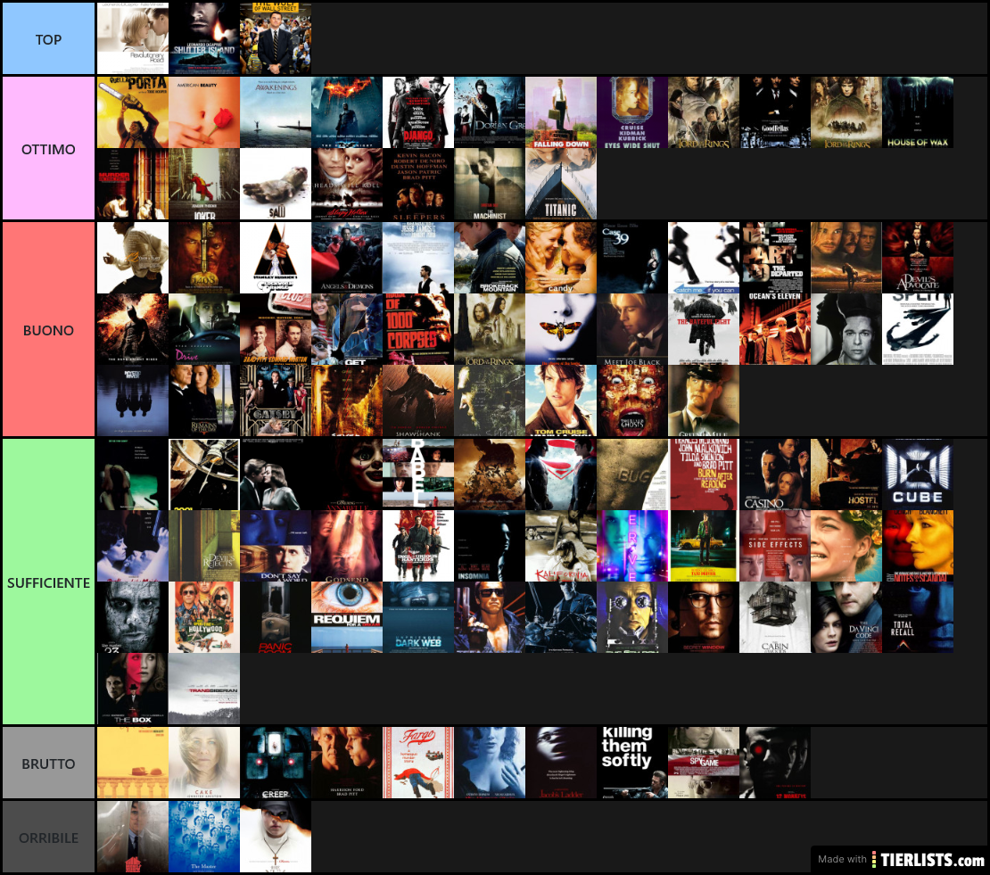 films-tier-list-tierlists