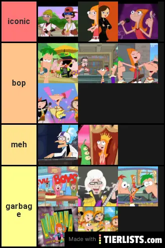 Phineas And Ferb Songs Tier List Maker Tierlists Com