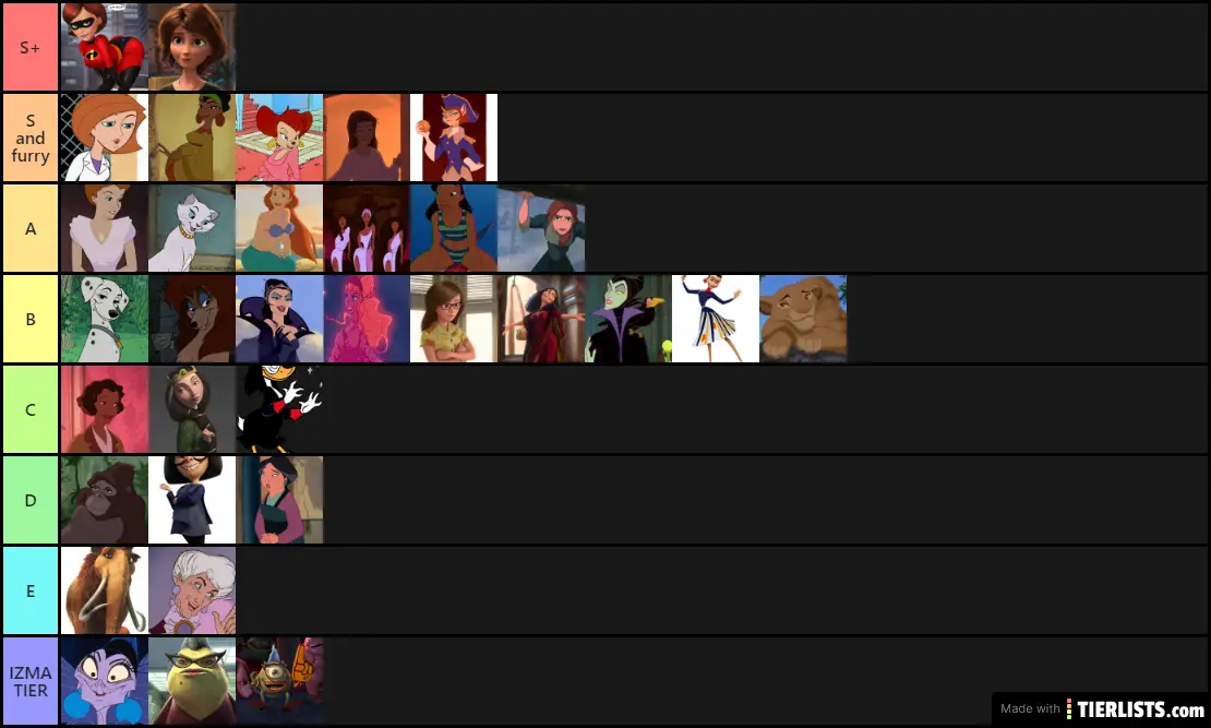 Disney finest Milf Tier List Maker