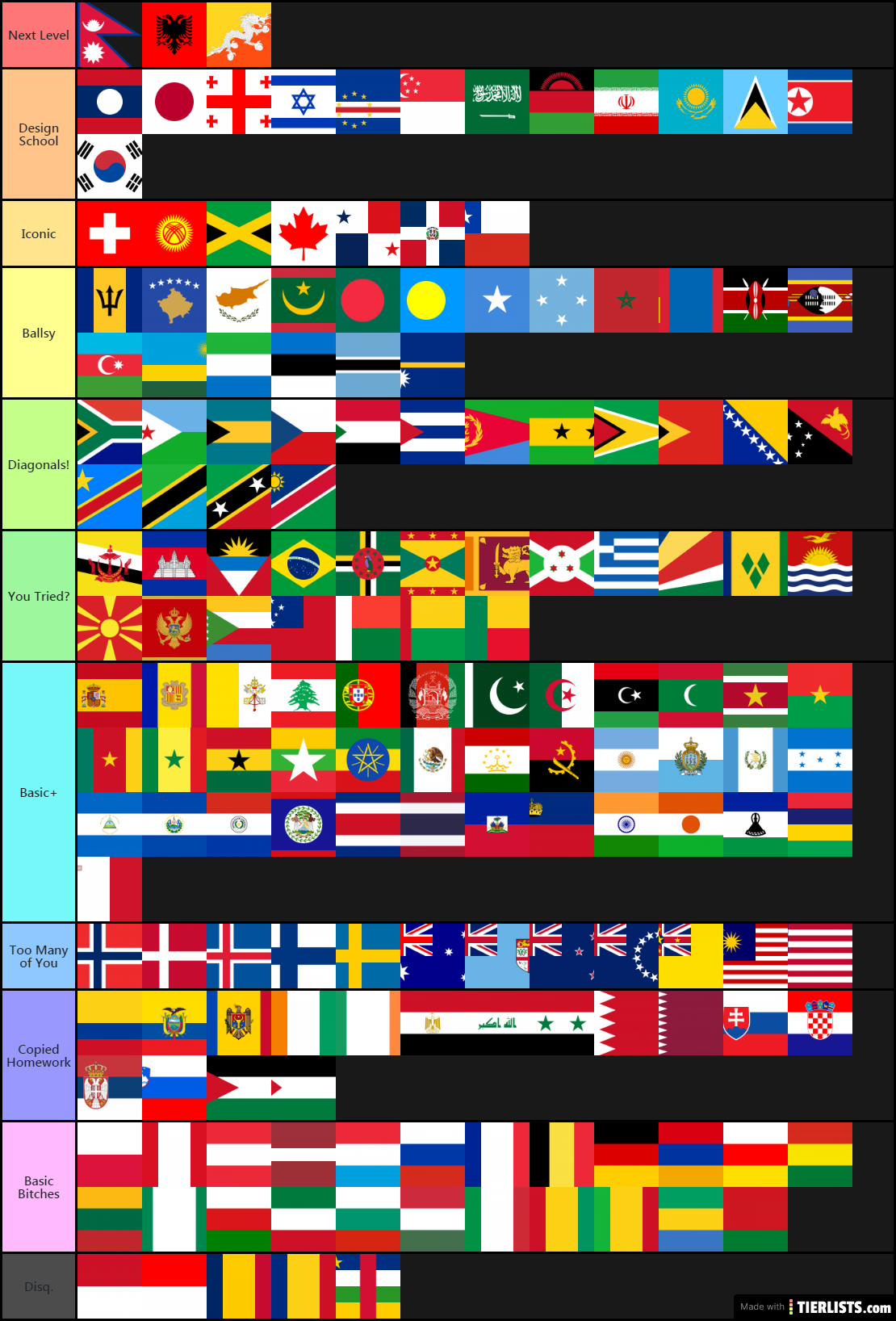 ranked-all-195-country-flags-tierlists-images-and-photos-finder