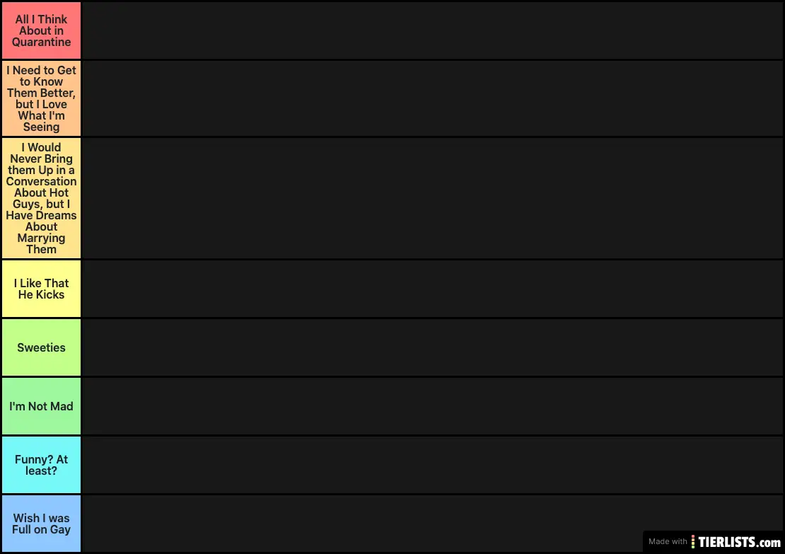Tier Chart Maker