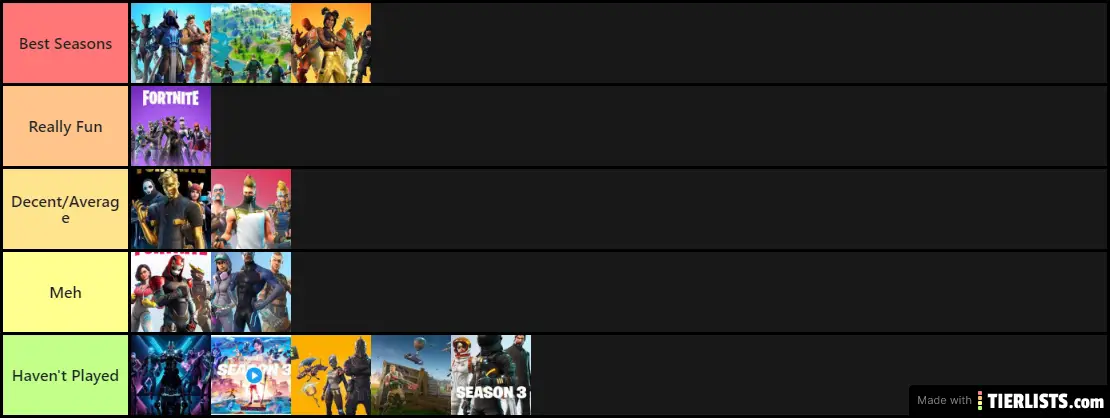 Fortnite Seasons Tier List (Season 1 Thru Ch2 S3) Tier List Maker