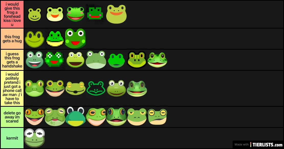 every single frog emoji ever Tier List Maker