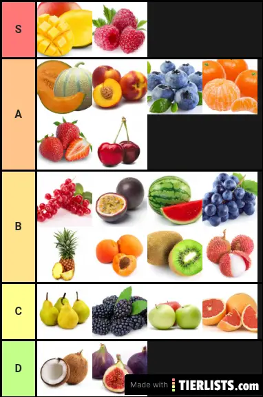 Fruits Tier List Maker - TierLists.com