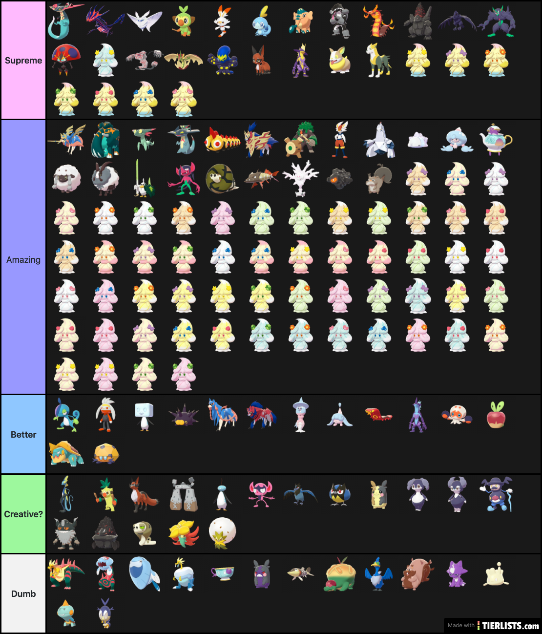 Galar Pokemon Tier List - TierLists.com