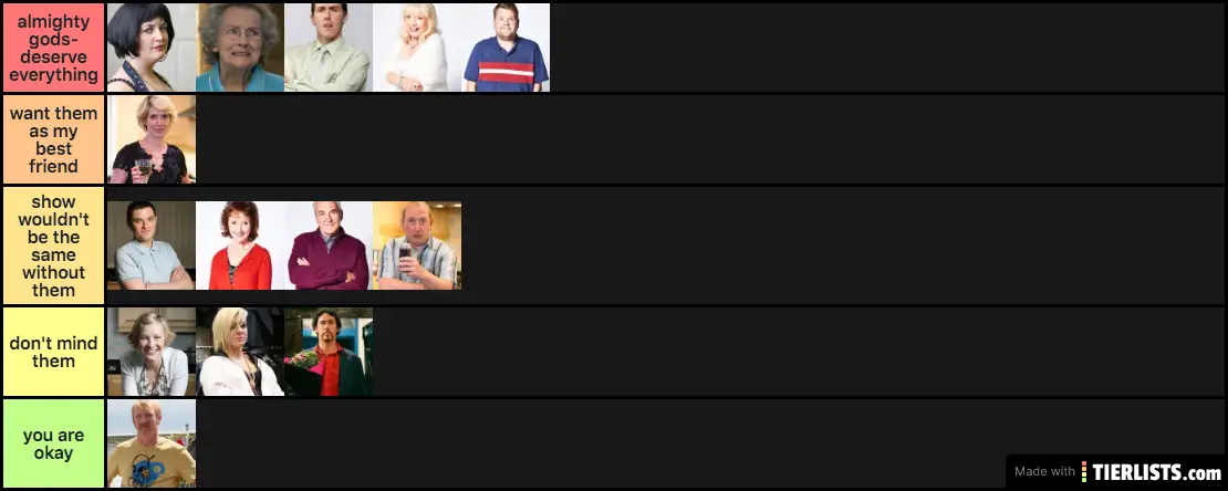 Gavin And Stacey Characters Tier List Maker Tierlists Com