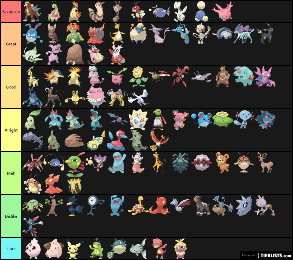 Gen 2 Pok 233 Mon Tier List My Opinion Tierlists - Gambaran