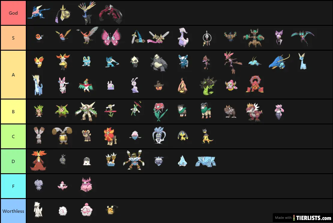 gen-6-tier-list-tierlists