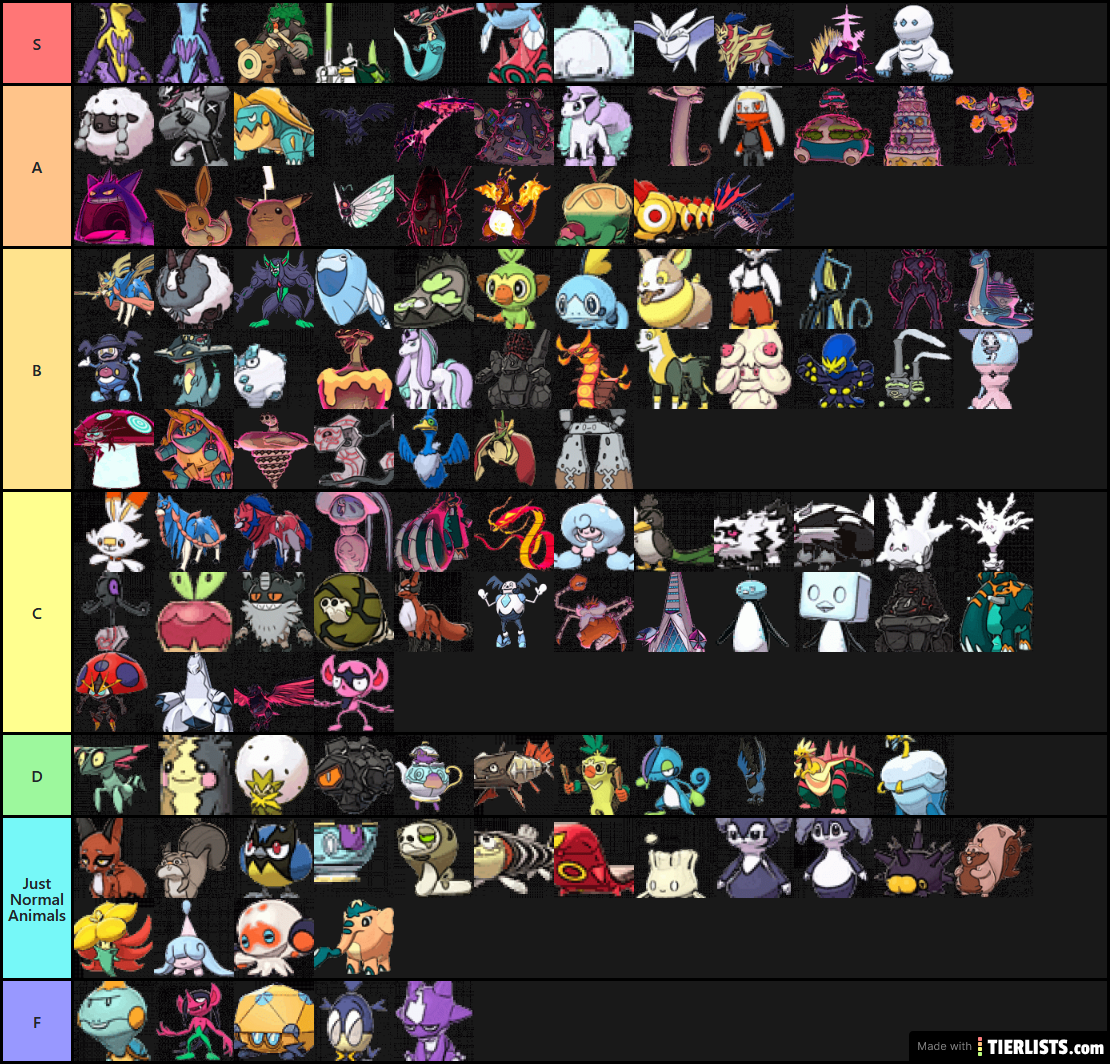 Gen 8 Tier List ALL Pokemon Tier List Maker TierLists