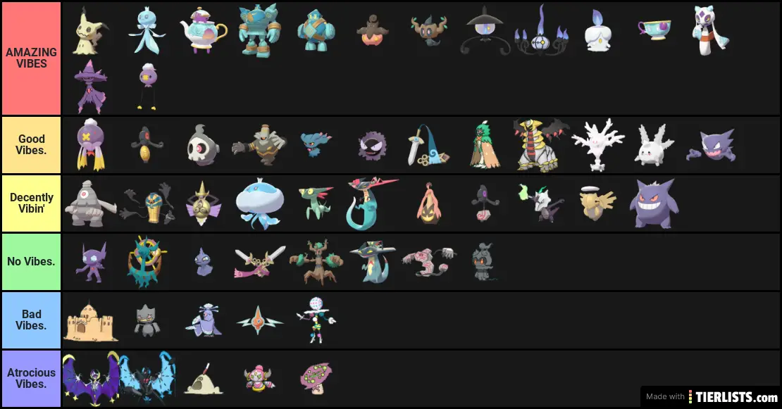 ghost-type-pokemon-tier-list-maker-tierlists