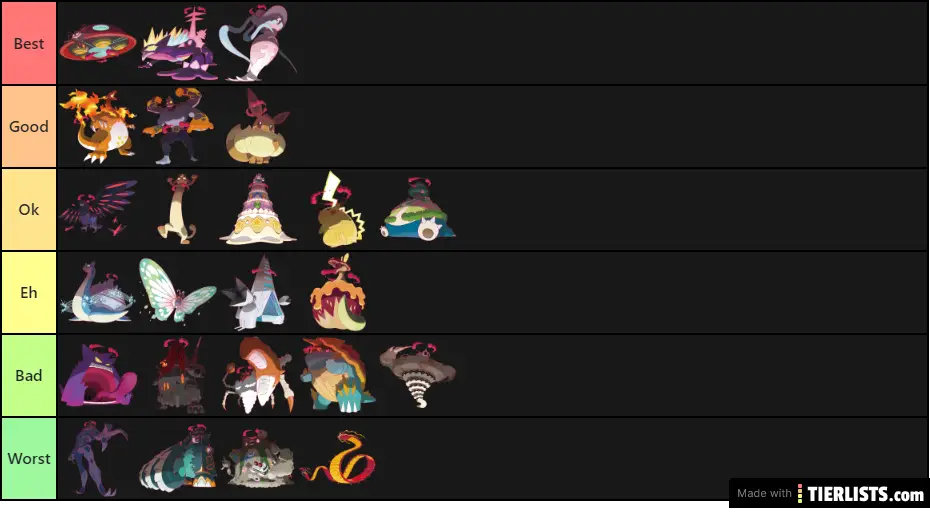 Gigantamax Pokemon Tier List - TierLists.com