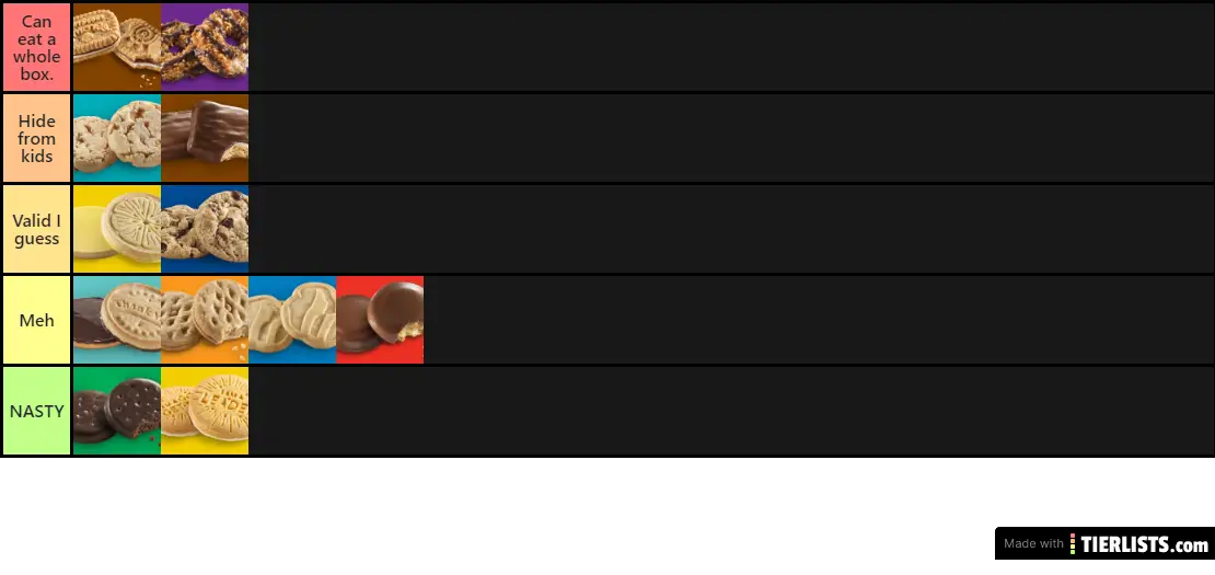 Girl Scout Cookies Tier List Maker