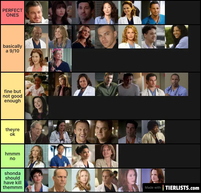Grey's Anatomy Characters Ranking (by me) Tier List Maker