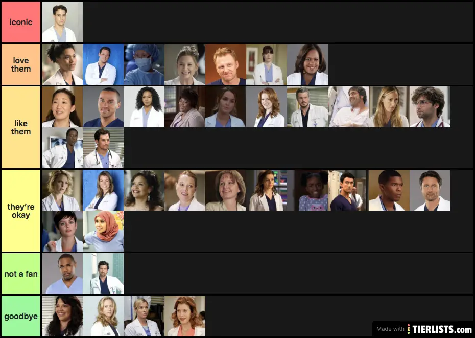 Greys anatomy characters Tier List