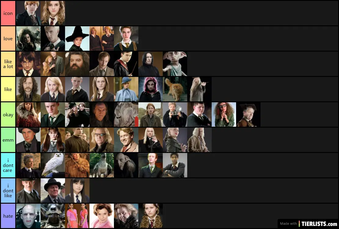 Harry Potter Characters Tier List Maker - TierLists.com