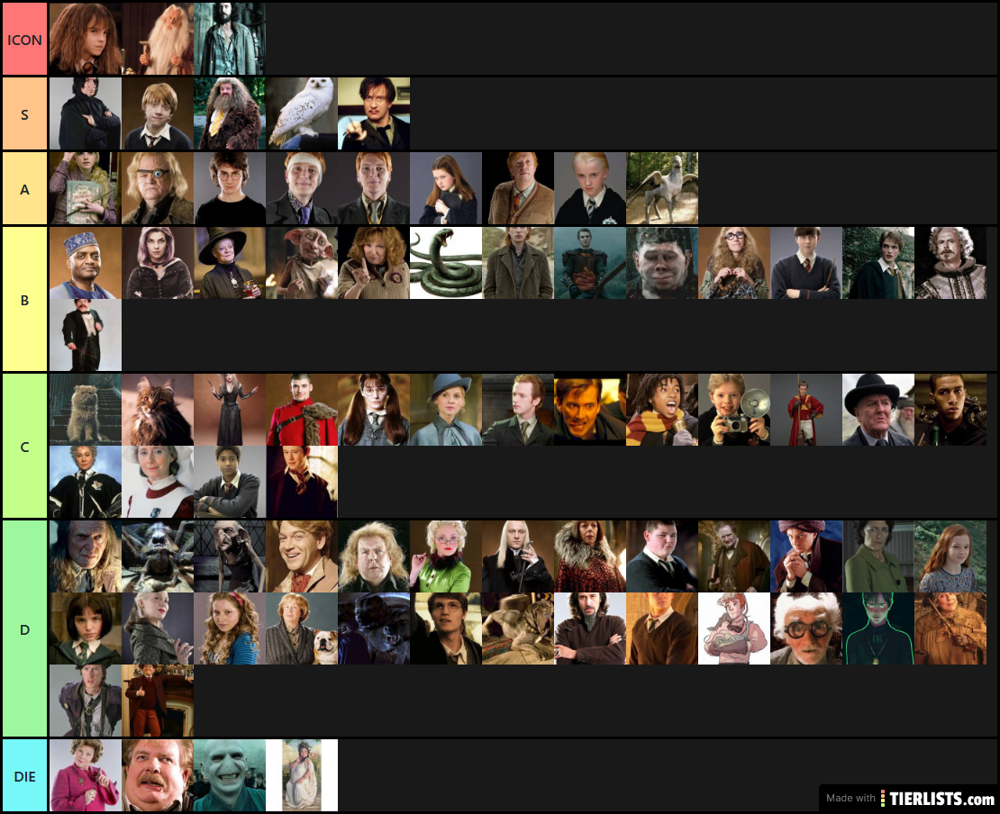 Liste Harry Potter Dans L Ordre Harry Potter Charaktere Liste : Punk Rock Parents: The Boy Who Lived...