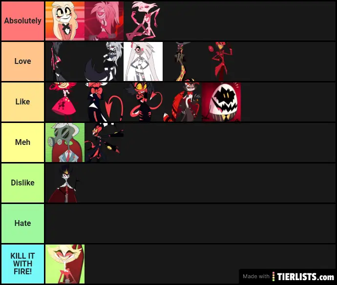 Hazbin Hotel Helluva Boss Main Minor Characters Tier List Community