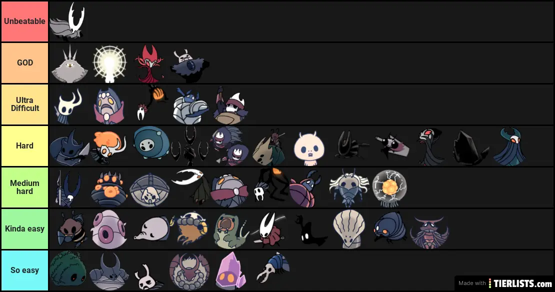 Hollow Knight Difficulty Boss List Tier List TierLists