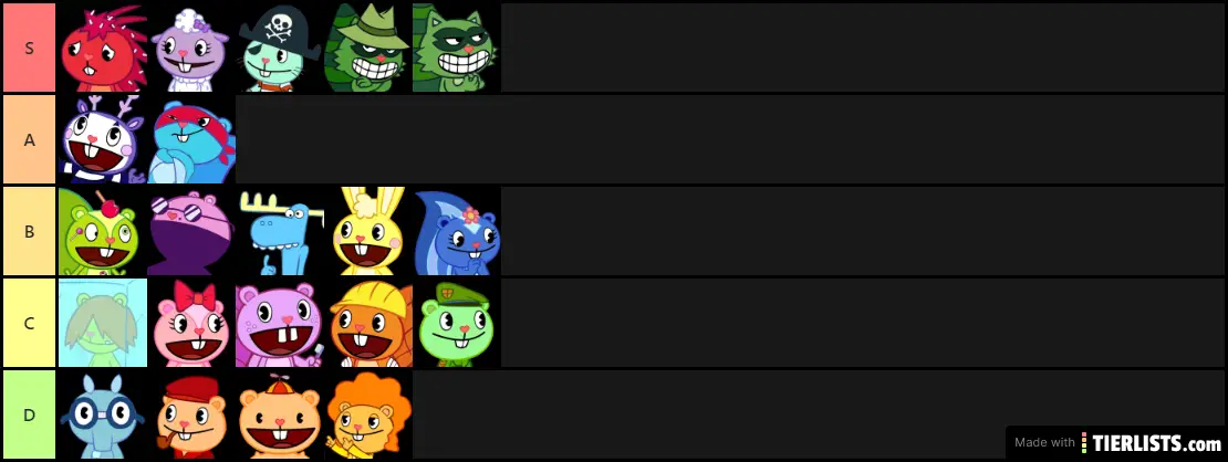 Happy Tree Friends Tier List Maker Tierlists Com