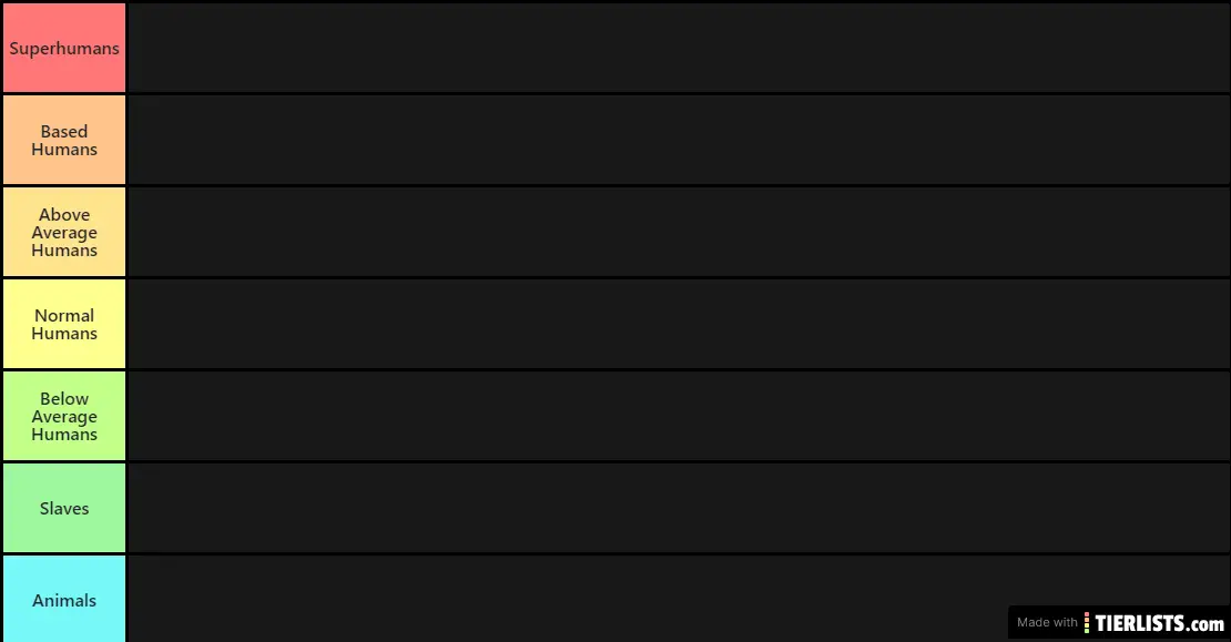 create-a-human-races-and-ethnic-groups-tier-list-tiermaker