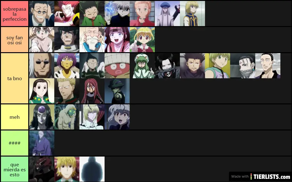 Hunter x Hunter Tier List Maker - TierLists.com