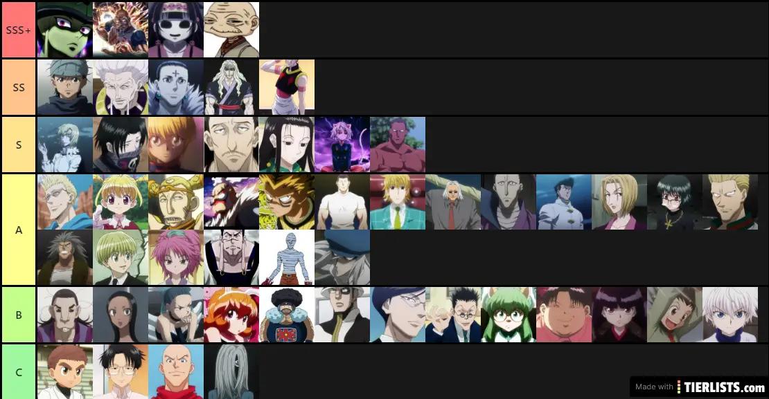 How Many Seasons Of Hxh Are There HunterXHunter power level Tier List Maker - TierLists.com